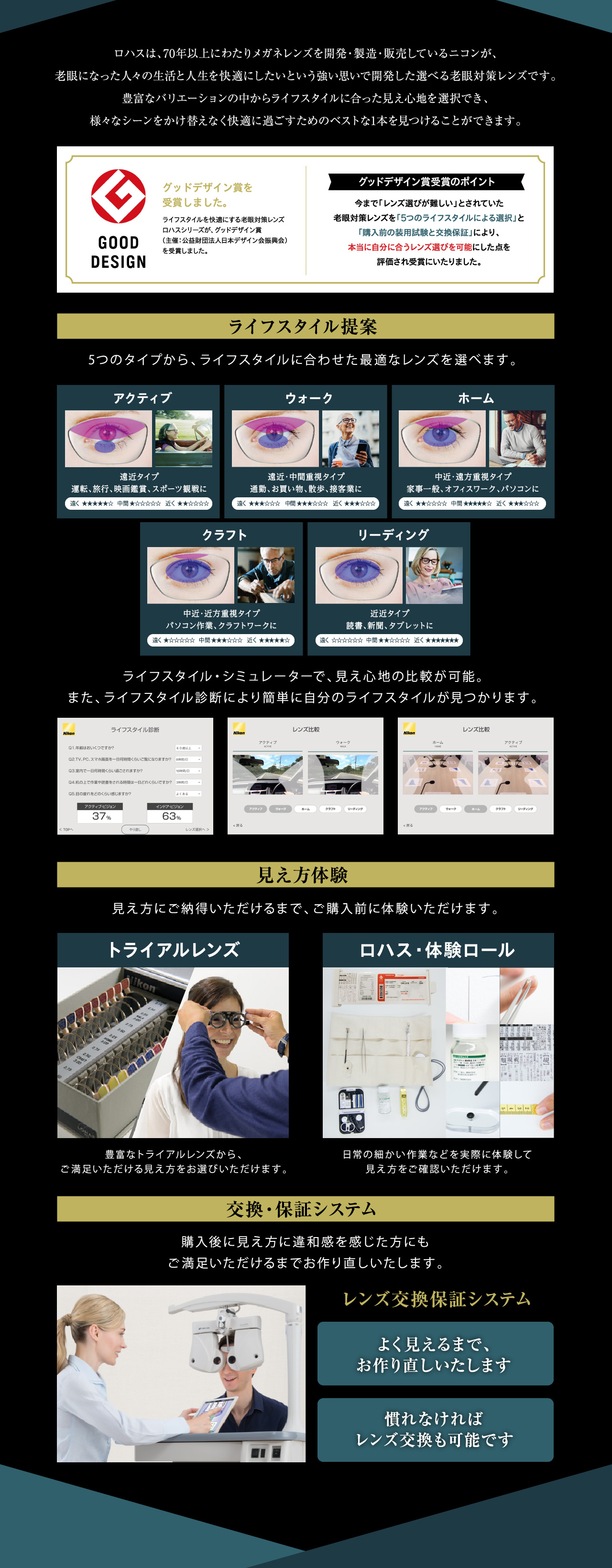 1人1人の好みにあった見え方をお調べするVSテスト