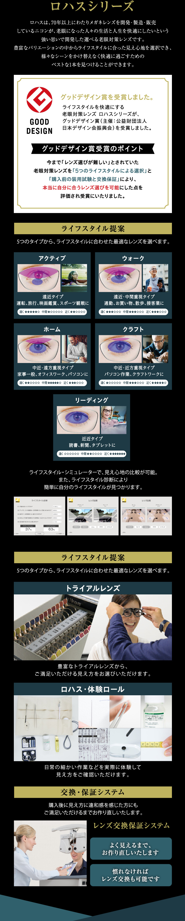 1人1人の好みにあった見え方をお調べするVSテスト