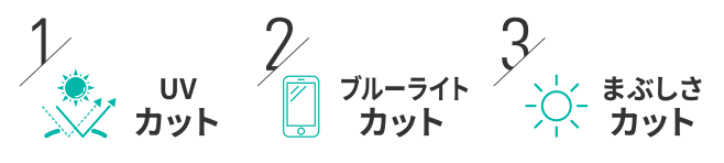 UVカット、ブルーライトカット、まぶしさカット