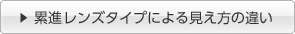 累進レンズタイプによる見え方の違い