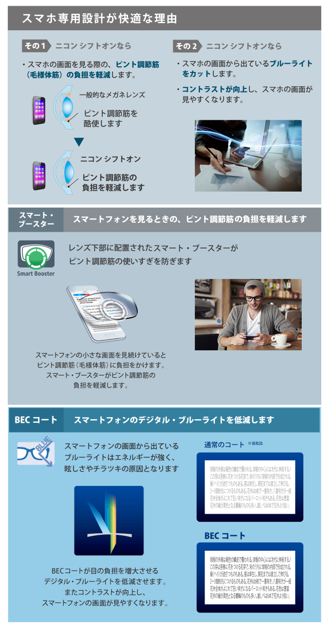 商品特長